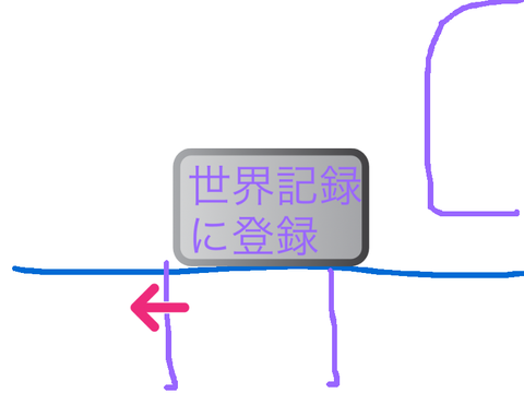 猫クリッカー