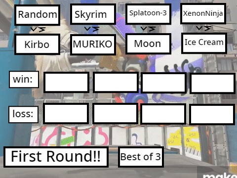 Scratchfest Tournament 3 Bracket!!