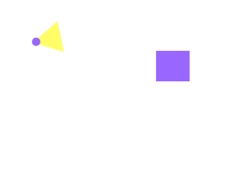 AI test