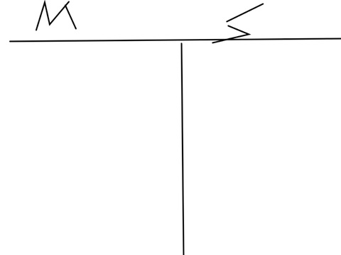 Part1