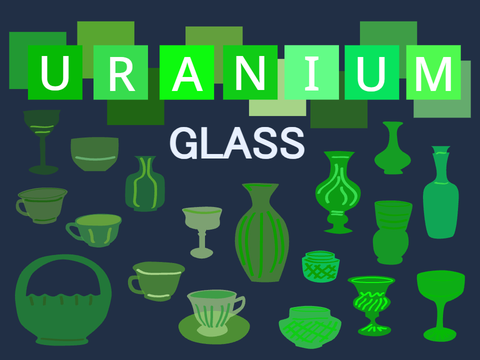 Uranium Glass