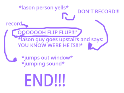 saldon s.1 e.p 3 script for saldon friend remix