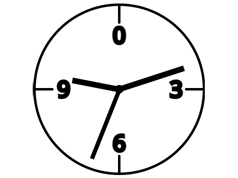 Working Clock