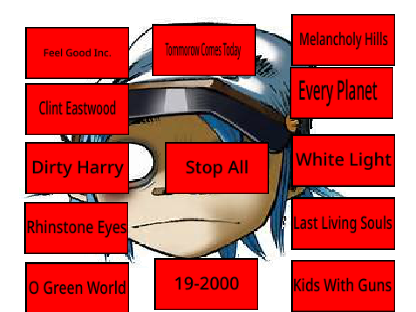 Gorrilaz Soundboard