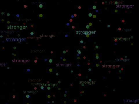 Stronger! by: The Score