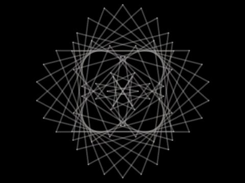epicycles