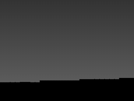 day and night