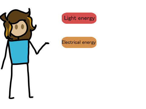sciency thing
