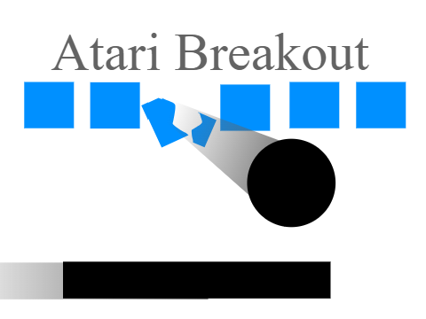 Atari Breakout (New Thumbnail!)