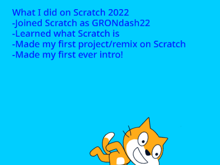 What I did on Scratch in 2022