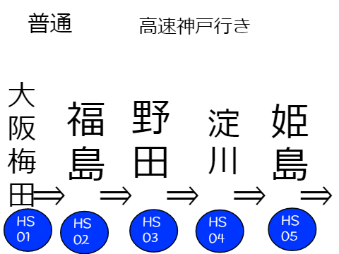 阪神電車車内　素材