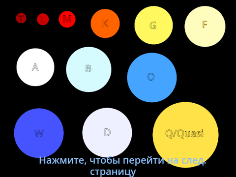 Интересные звёзды☀