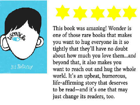 Book Review of Wonder