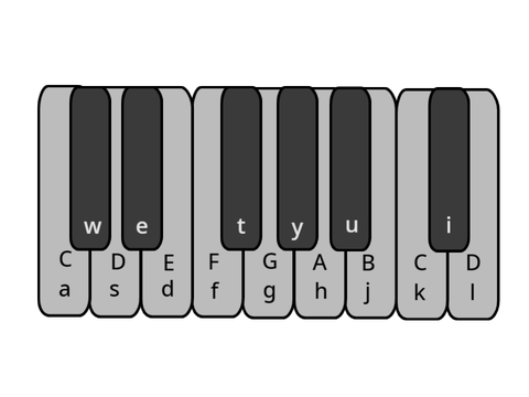 piano v1 (i want to learn piano but i do not in fact have a piano)