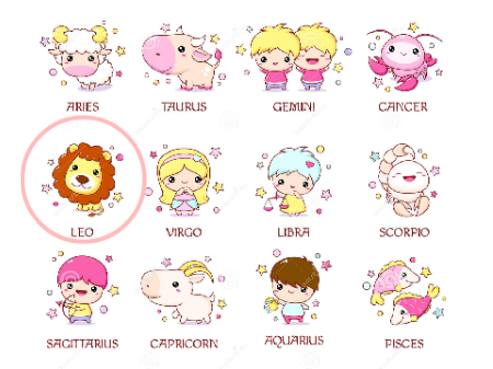Circle Your Zodiac!  (Please keep on remixing!) 