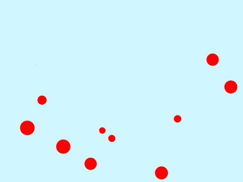 Circle #games 