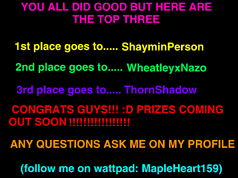 CAT DRAWING CONTEST RESULTS!!!!