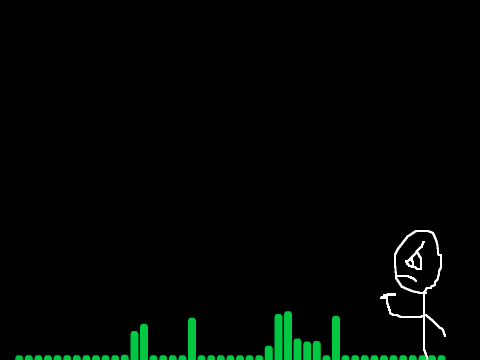 Music - (idk what it's called)