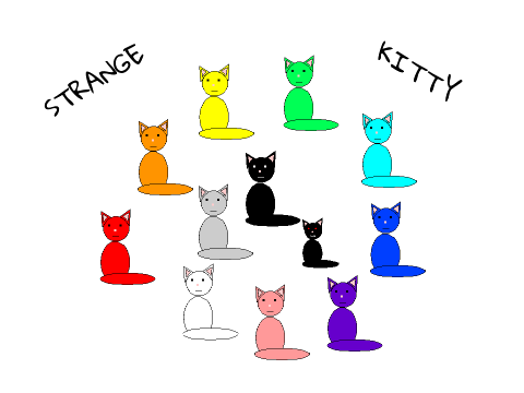 Strange Kitty
