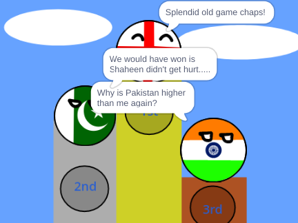The winners of the ICC T20 World Cup