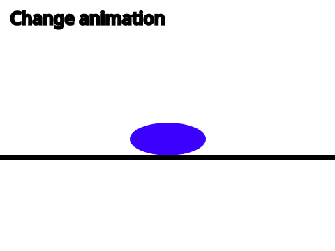 Random animation tests
