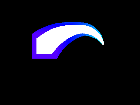 Splines