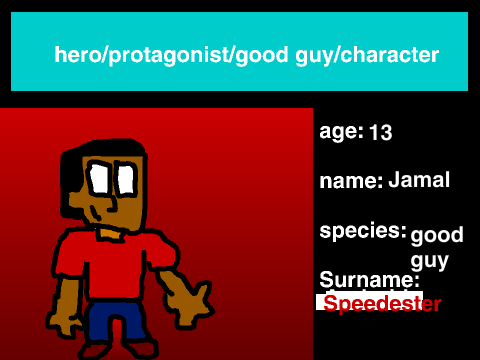 Android character remix