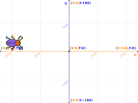 Kinematics1BugChangingSpeedBackward