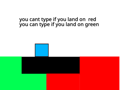 can you type?
