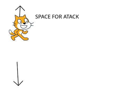 Enemies System