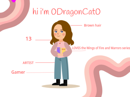 all about me 