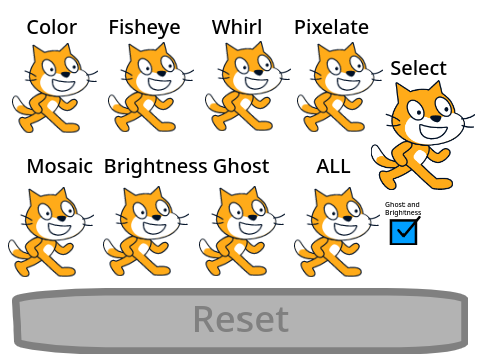 Effects