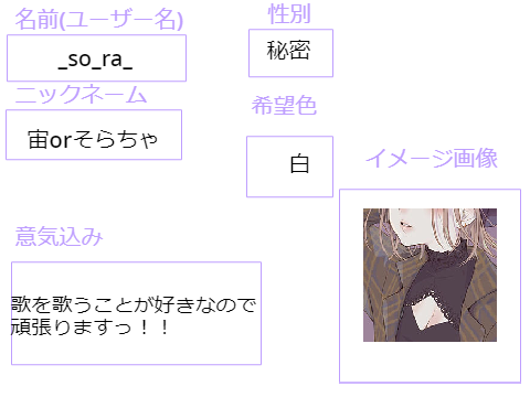 歌い手グループ【空 うさぎ】 