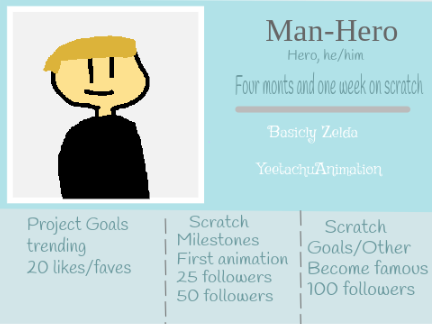 ❃ 2023 Yearbook entry❃