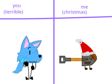 i make you oc chriiimas // ok