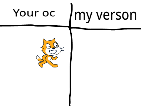 I will draw your oc