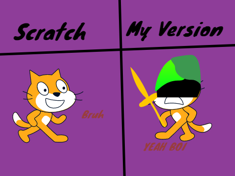 Scratchin