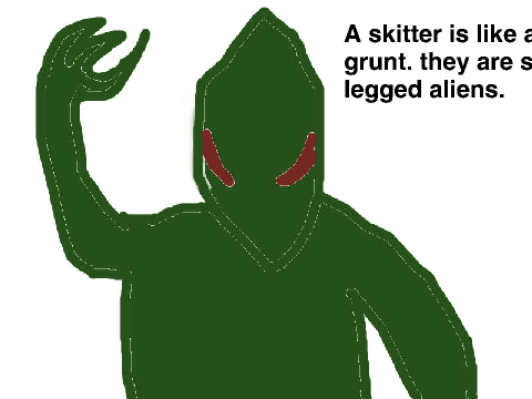Alien list BDAY RP