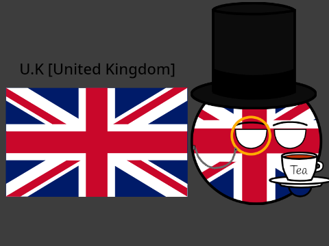 UK Countryball