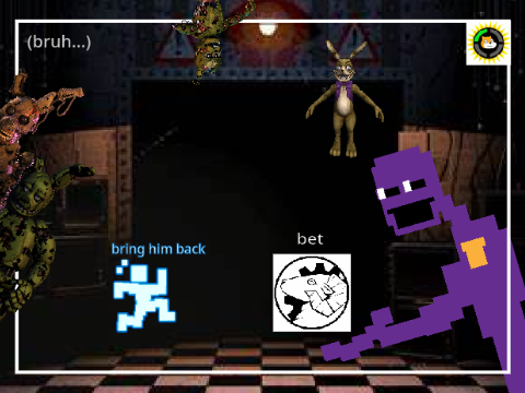 How does Afton come back? - FNaF Scratch Theory