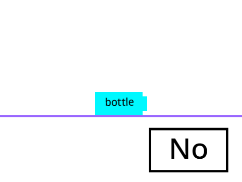 A simple bottle gaem
