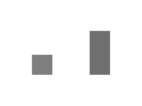 adventure of square and rectangle 6