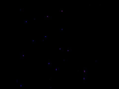 Particles!