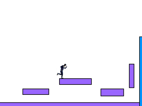 champ platformer