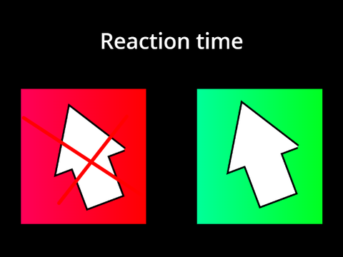 Reaction time