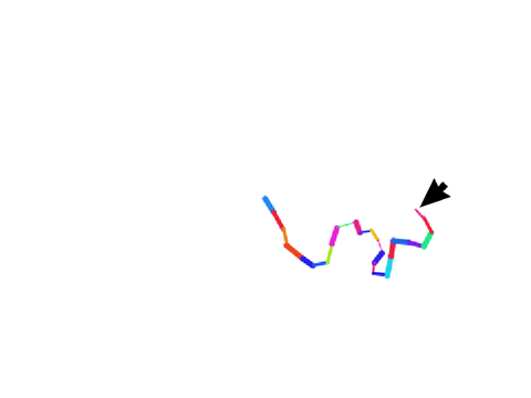 Random stuff generator