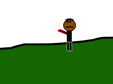 pyrokinesis Ergokinesis and levitation