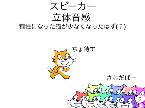 スピーカー立体音感 remix