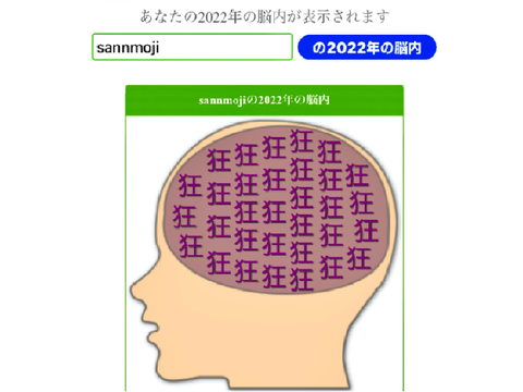 俺の脳内 by2022
