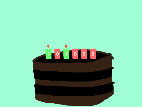 3.4 - Birthday Cake Project